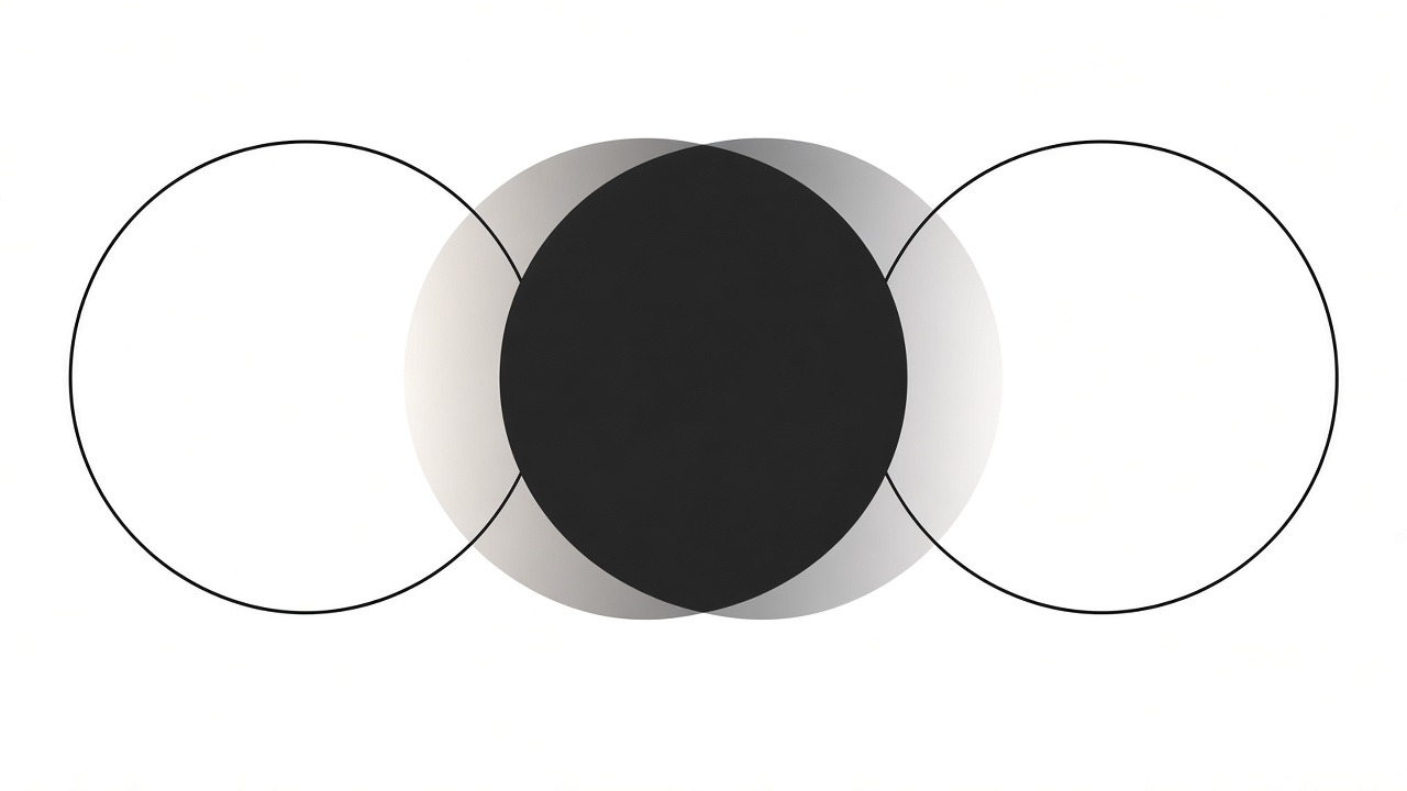 Three overlapping circles connecting an idea, Lucidgod and a business